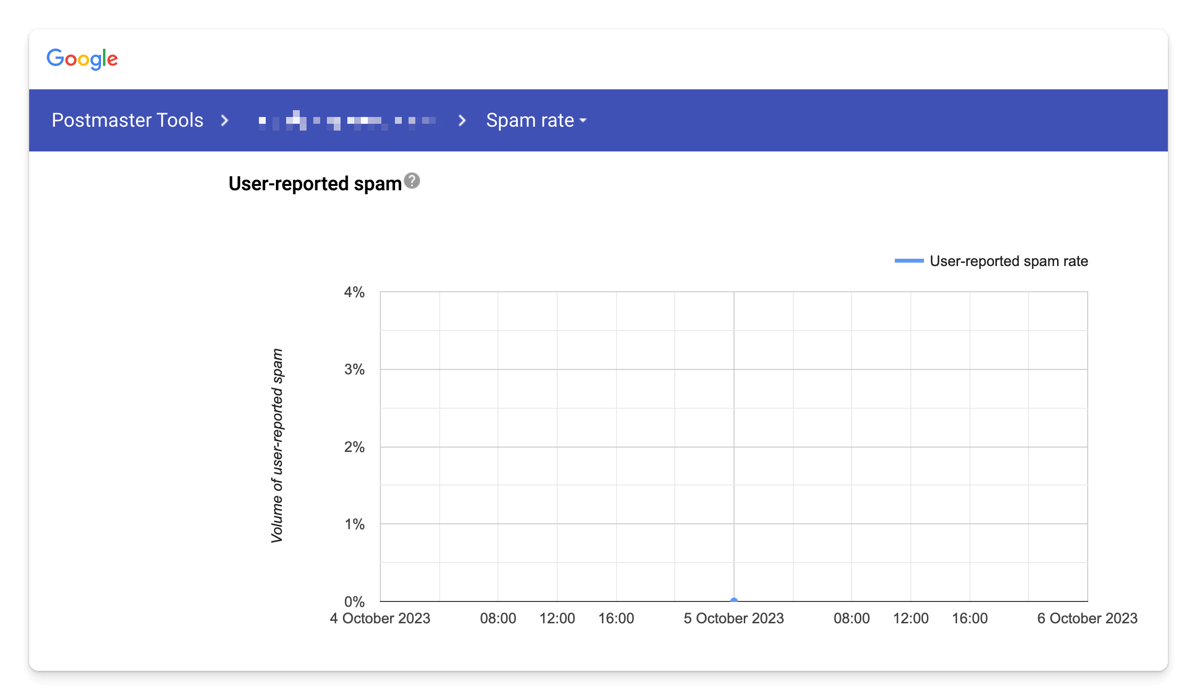 Gmail Postmaster Tools Gmail Postmaster Tools